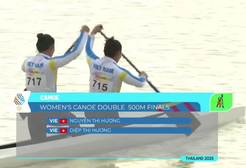 Việt Nam giành 4 HCV trong ngày đầu SEA Games 33: Khởi Đầu Bùng Nổ 2 Ngày đầu Việt Nam xuất sắc giành 4 HCV tại SEA GAMES 33